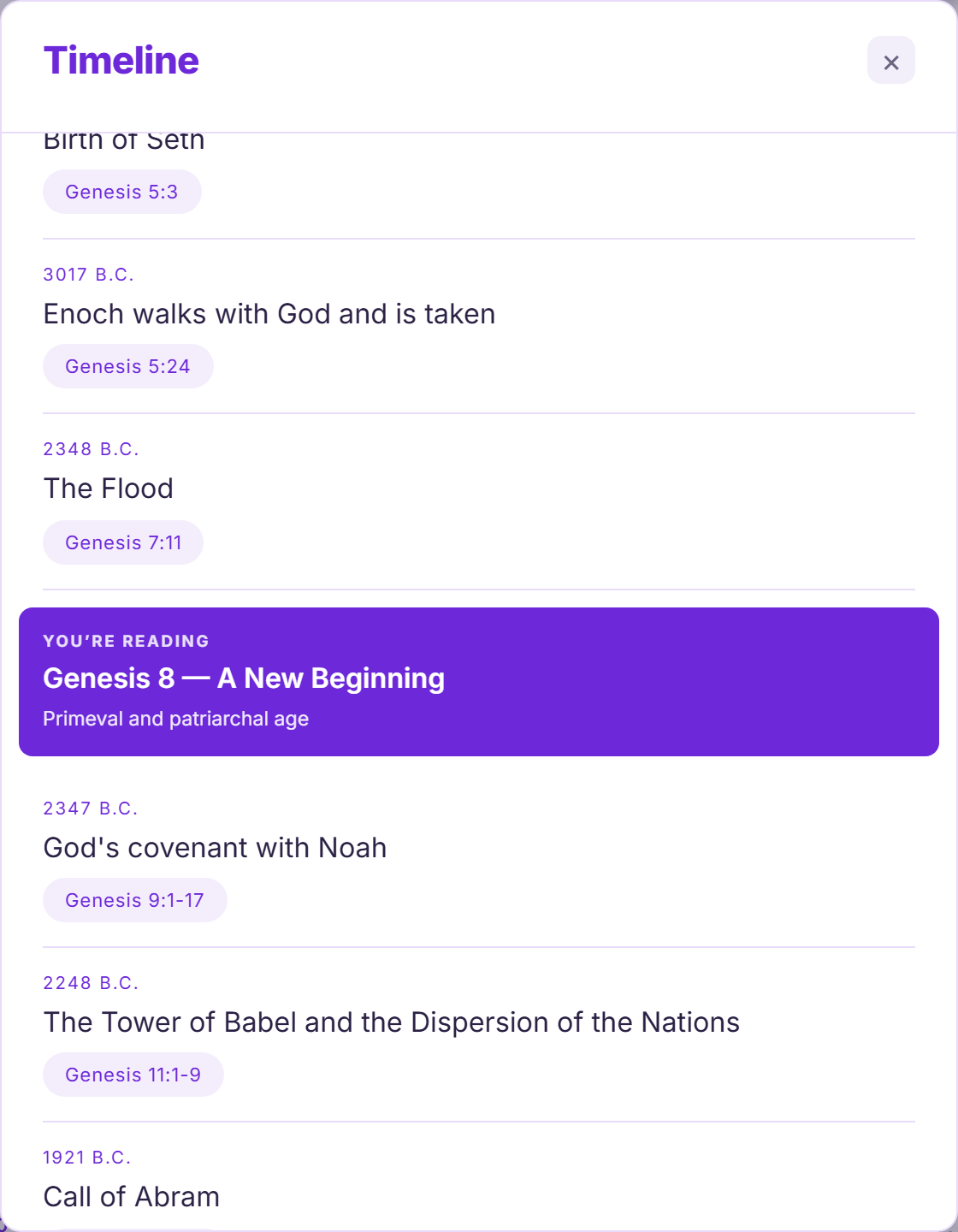 The Timeline with a &ldquo;You&rsquo;re reading&rdquo; marker slotted between The Flood and God&rsquo;s covenant with Noah